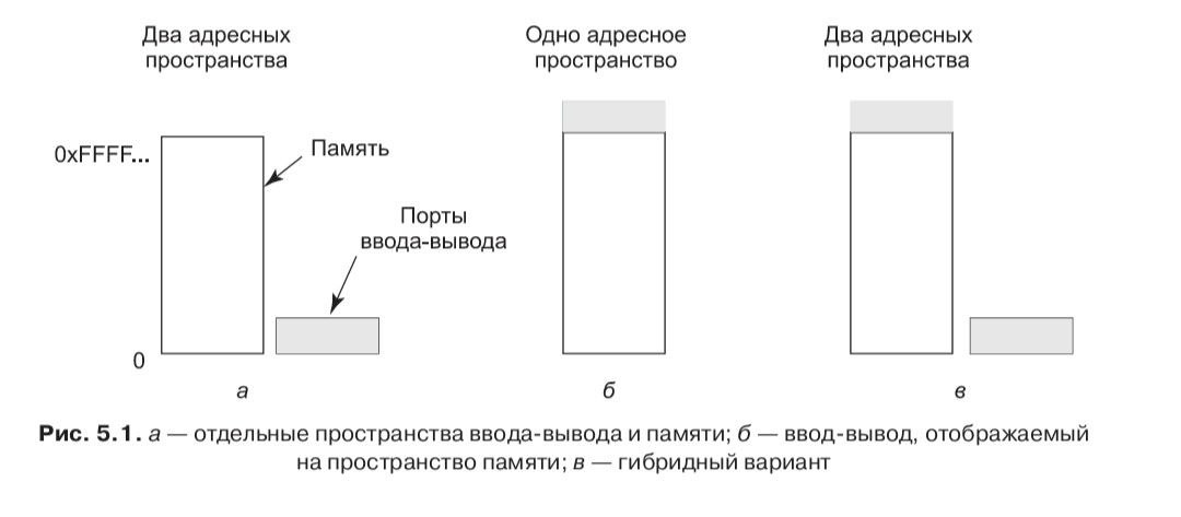 Продолжаем собирать схемы сомнительной нужности и презентабельность | Сетка — социальная сеть от hh.ru
