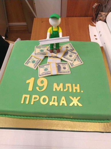 Для подведения итогов года со своими сотрудниками - не забывайте про рабочих!!! Помимо обычных корпоративов и подарков, вспомните их рекорды и победы. Это круто поднимает вовлечённость)))) | Сетка — социальная сеть от hh.ru