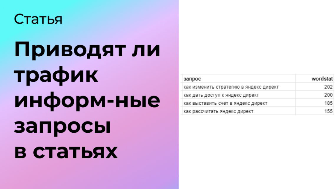 Гипотеза: Информационные запросы в статьях | Сетка — социальная сеть от hh.ru