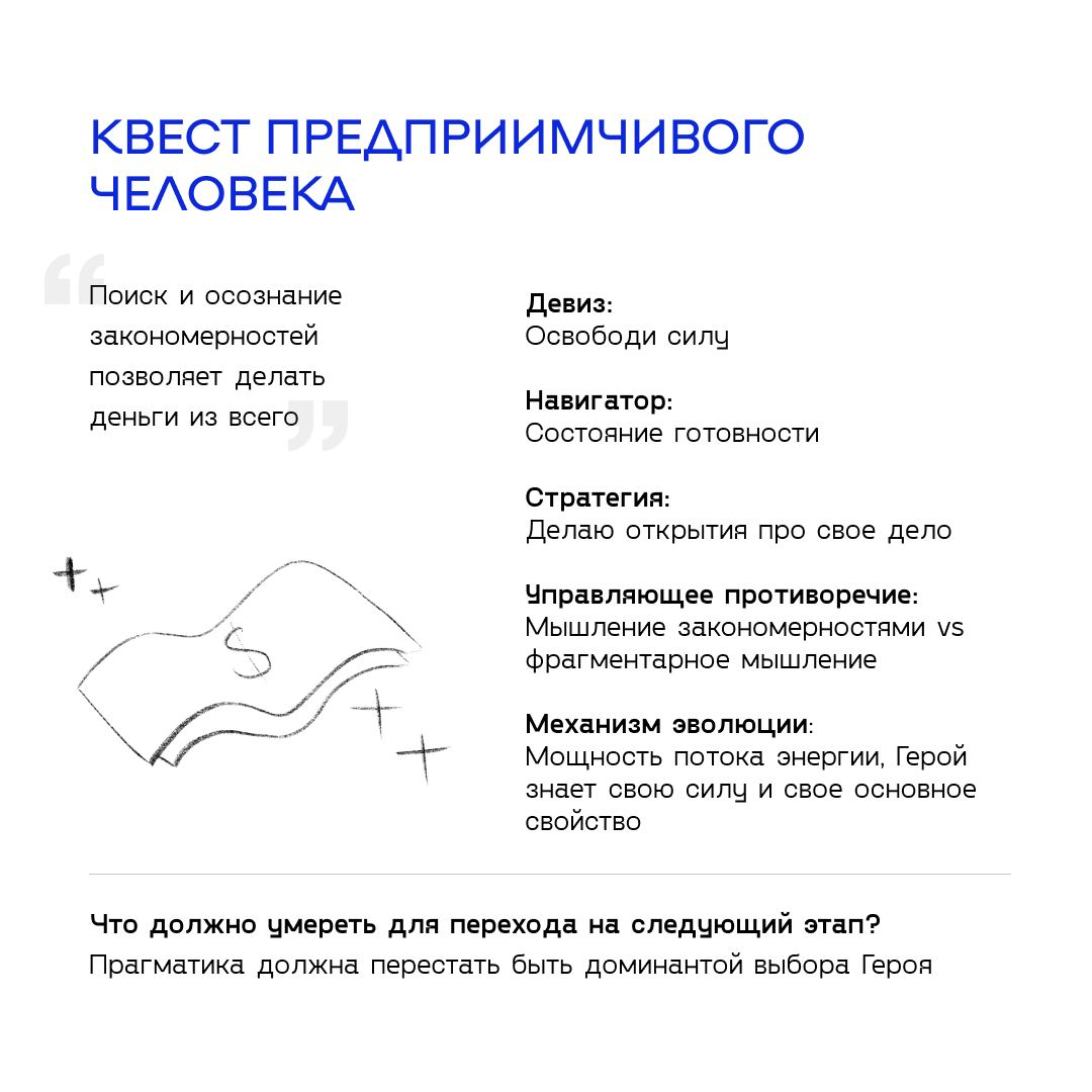Квест Героя
Откроем секрет современного Героя: самое важное его свойство — не сила и не талант, но умение настроить свое состояние. Как это? Давайте разберемся | Сетка — социальная сеть от hh.ru