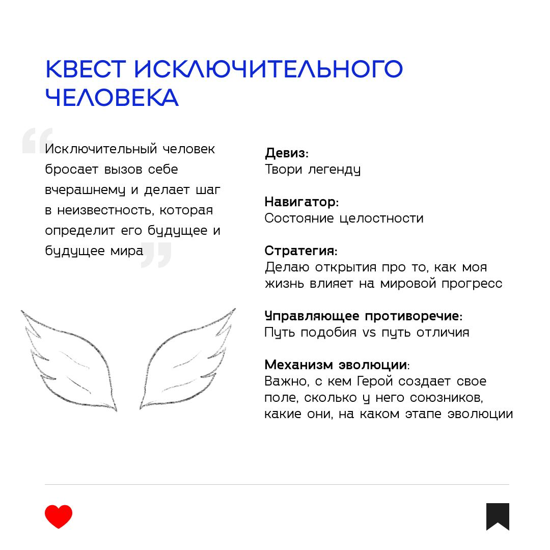 Квест Героя
Откроем секрет современного Героя: самое важное его свойство — не сила и не талант, но умение настроить свое состояние. Как это? Давайте разберемся | Сетка — социальная сеть от hh.ru