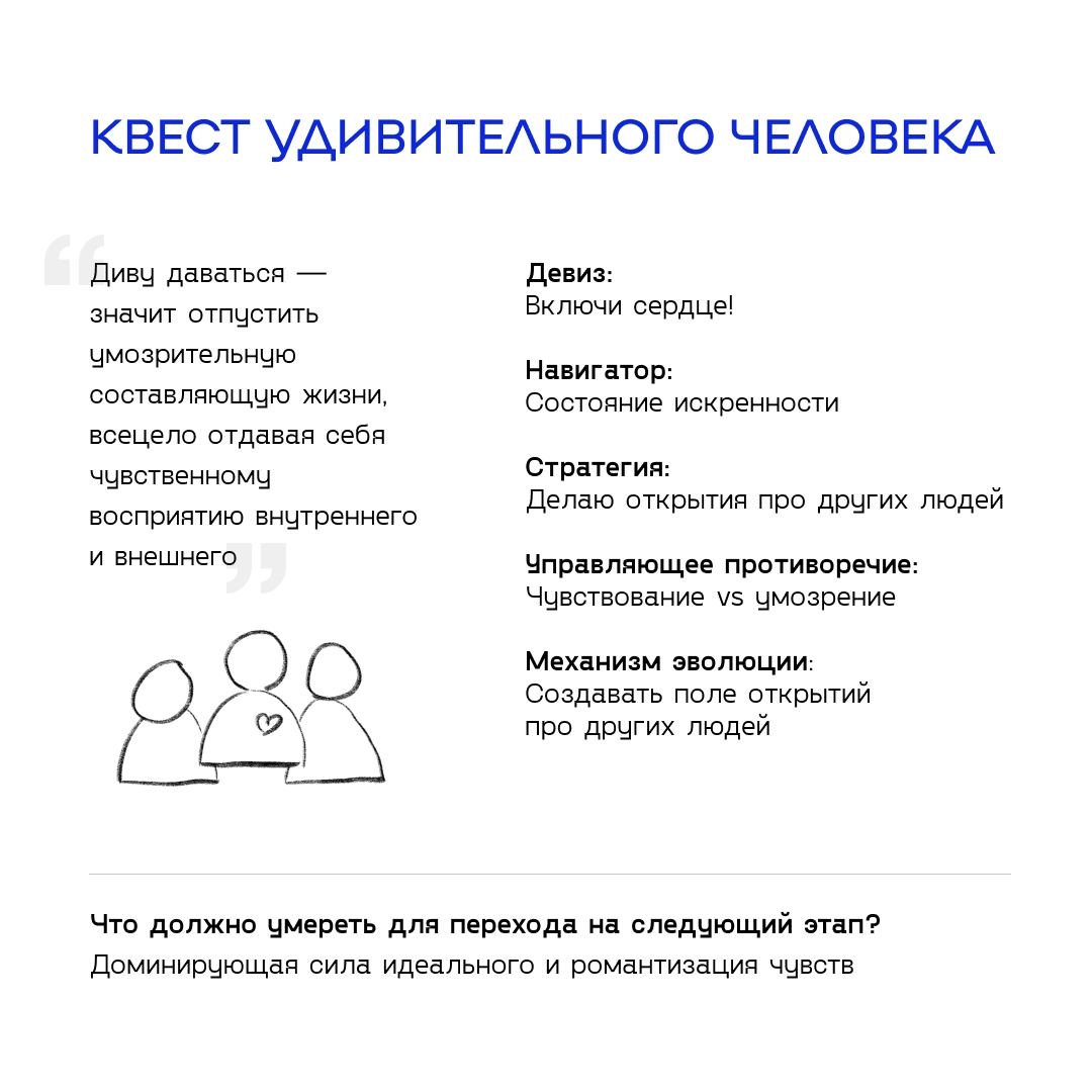Квест Героя
Откроем секрет современного Героя: самое важное его свойство — не сила и не талант, но умение настроить свое состояние. Как это? Давайте разберемся | Сетка — социальная сеть от hh.ru