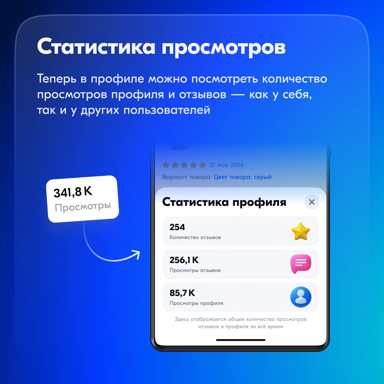 В 2024 появилось два совершенно новых стрима: социальность и геймификация.
Мы запустили игру с поиском ананасов, турнирами и розыгрышами. Ещё одним большим запуском стал публичный профиль | Сетка — социальная сеть от hh.ru