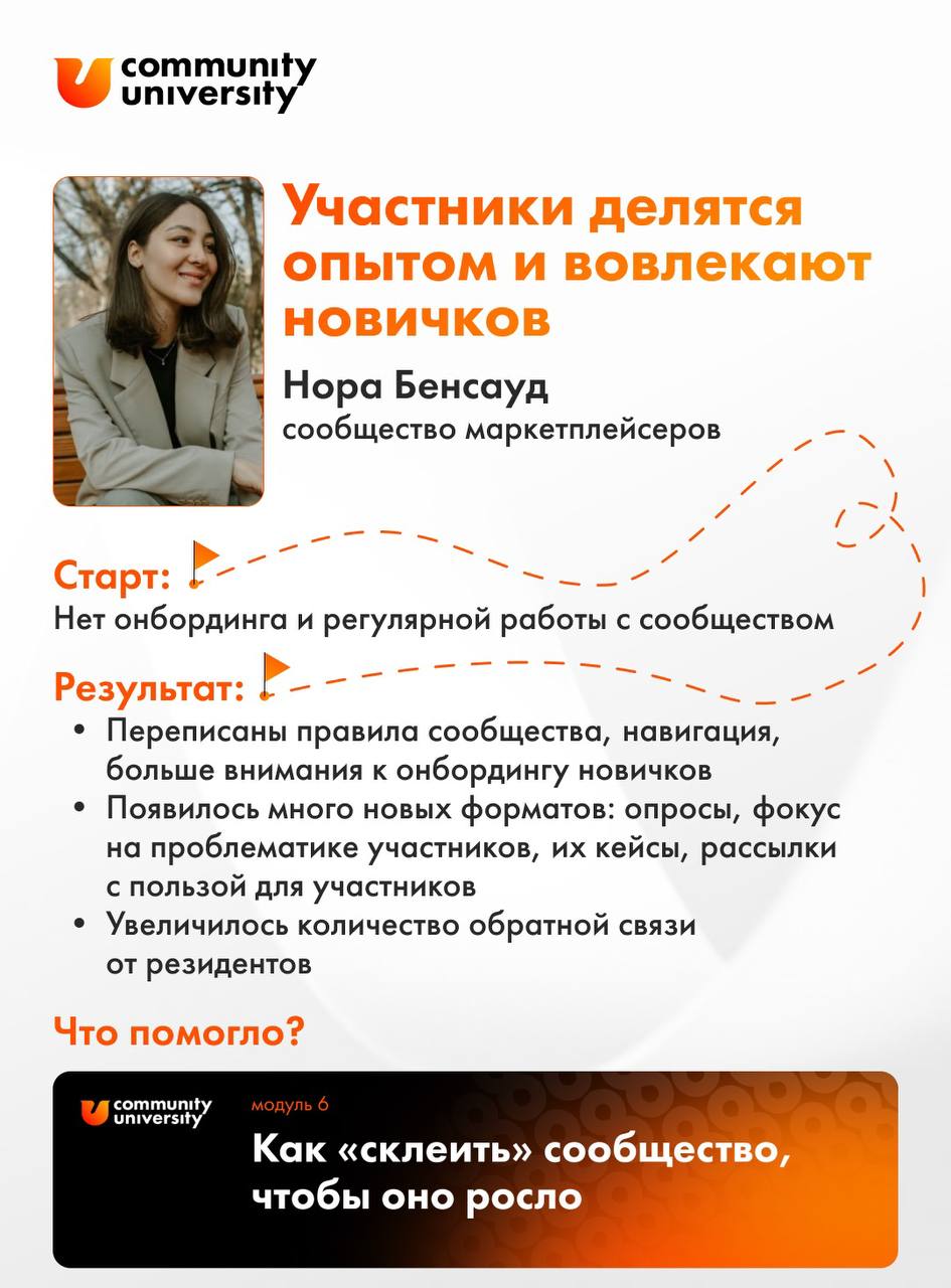 5 дней до окончания Новогоднего предложения и скидки на бокс с нашими лучшими продуктами 💥
И 1️⃣0️⃣ классных результатов от наших студентов, которых точно ждет #2025ГодИмениТебя
Каждый модуль, который... | Сетка — социальная сеть от hh.ru