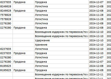 Удержани"Е" и Удержани"Я"
Вот так может отлететь часть формулы. Спасибо #Wildberries
🤌 | Сетка — социальная сеть от hh.ru