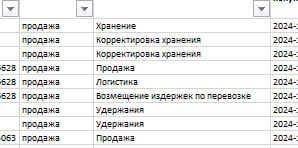 Удержани"Е" и Удержани"Я"
Вот так может отлететь часть формулы. Спасибо #Wildberries
🤌 | Сетка — социальная сеть от hh.ru