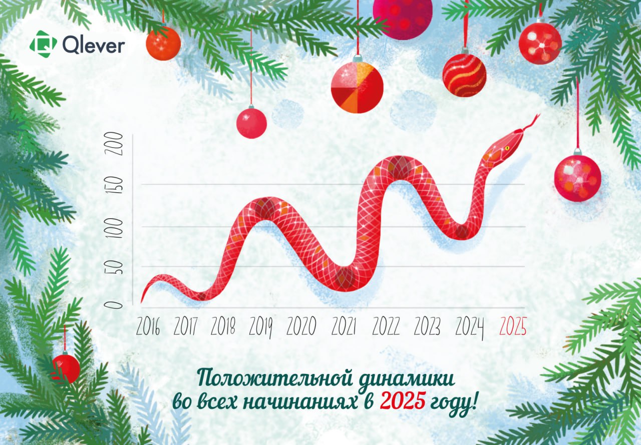 🕰 Дорогие Друзья!
🎅 От лица всей команды 💚 Qlever Solutions поздравляем Вас с наступающим Новым Годом, и желаем здоровья, счастья и благополучия!
💌 Искренне благодарим и высоко ценим Ваши доверие и вн... | Сетка — социальная сеть от hh.ru