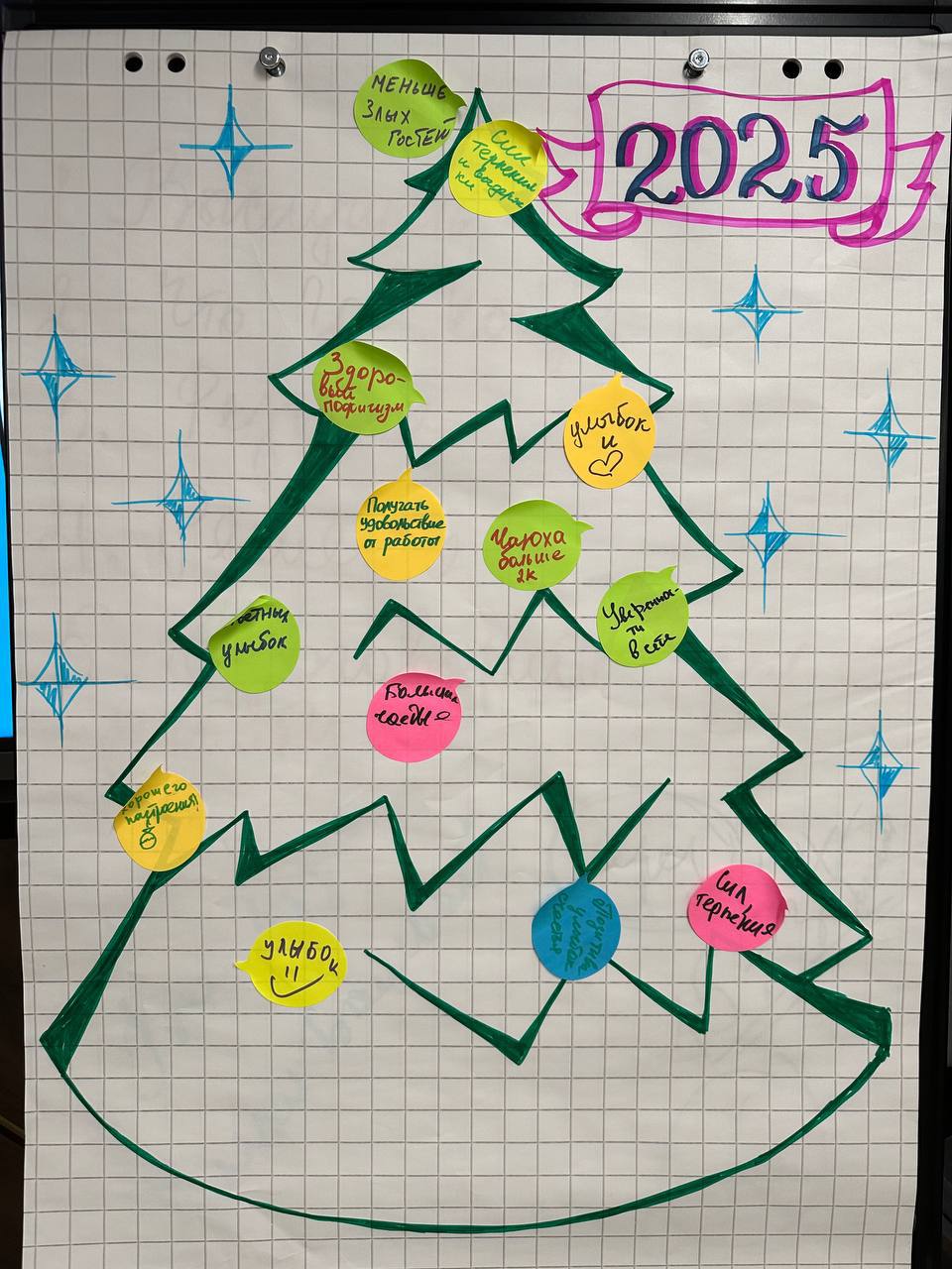 💡 Провели три дня с замечательной командой отелей Tulip inn и Golden Tulip Роза Хутор
❄️Разбирали портреты гостей и придумывали идеи для Wow-сервиса
❄️Учились предотвращать и решать конфликты 
❄️Вспом... | Сетка — социальная сеть от hh.ru