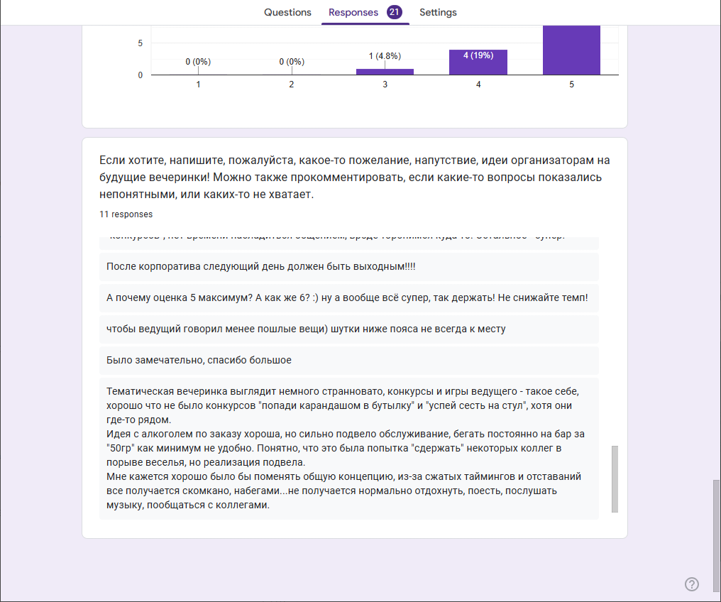 Есть ли жизнь после корпоратива | Сетка — социальная сеть от hh.ru