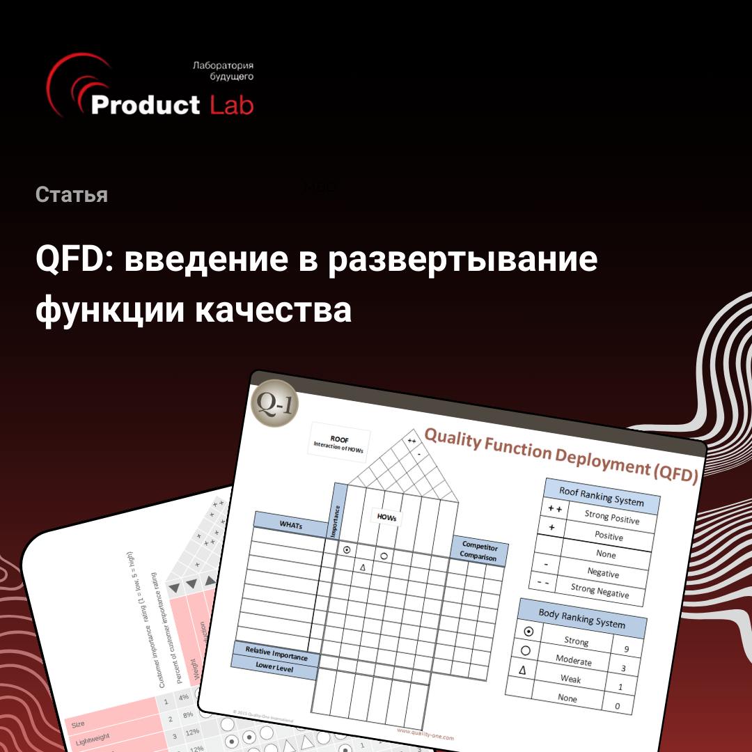 🚩 Современные потребители имеют очень широкий выбор. Каждый хочет получить максимум ценности за свои деньги, выбирая товары и услуги, которые отвечают нашим желаниям и потребностям | Сетка — социальная сеть от hh.ru