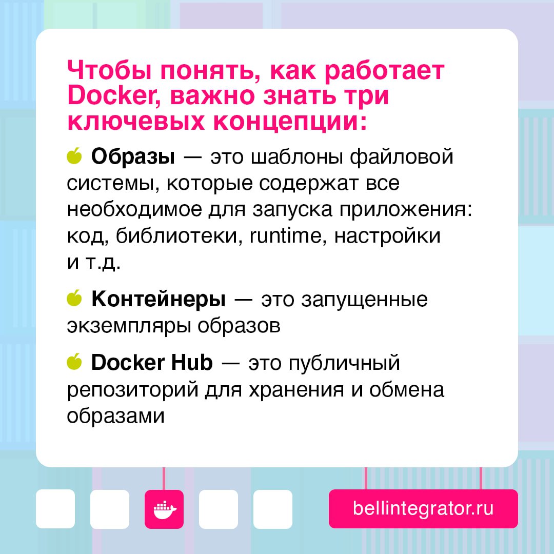 Знание Docker и Kubernetes – это must-have для современного IT-специалиста 📎
Если только начинаете изучать контейнеризацию, то этот пост вам будет максимально полезен | Сетка — социальная сеть от hh.ru
