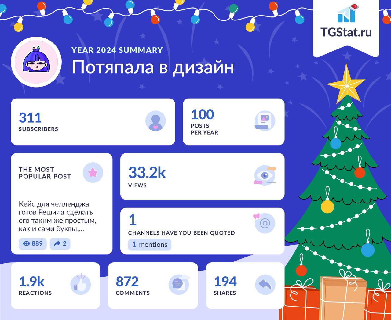 Подъехала статистика от @TGStatBot🤪
Я довольна! 🤩
👑 Потяпала в дизайн | Сетка — социальная сеть от hh.ru