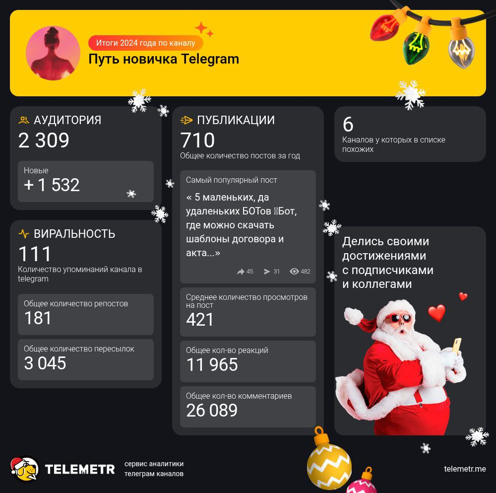 Годовая праздничная статистика
От ботов TGStat и telemetrmebot
Как сделать - см посты в ТГ
https://t.me/sovetexpert/1517
#статистика #аналитика | Сетка — социальная сеть от hh.ru