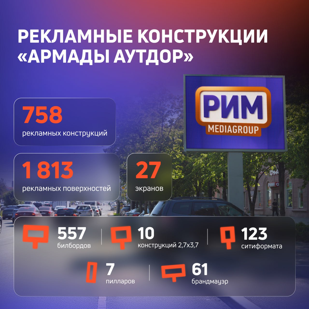 Оператор рекламы «АРМАДА АУТДОР» стал частью Медиагруппы «РИМ».
К этой сделке мы шли с 2021 года | Сетка — социальная сеть от hh.ru