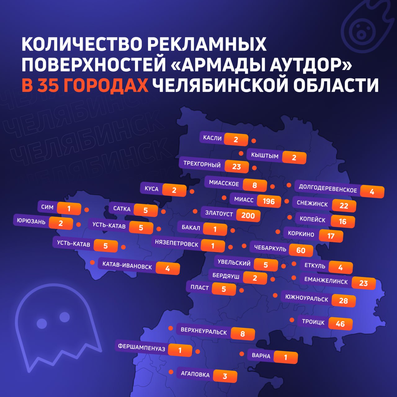 Оператор рекламы «АРМАДА АУТДОР» стал частью Медиагруппы «РИМ».
К этой сделке мы шли с 2021 года | Сетка — социальная сеть от hh.ru