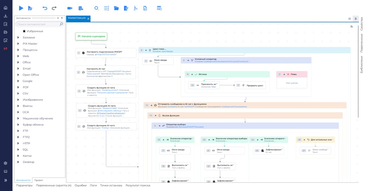 27 декабря — Linux Day в PIX (3.0 Preview + РОСА) | Сетка — социальная сеть от hh.ru