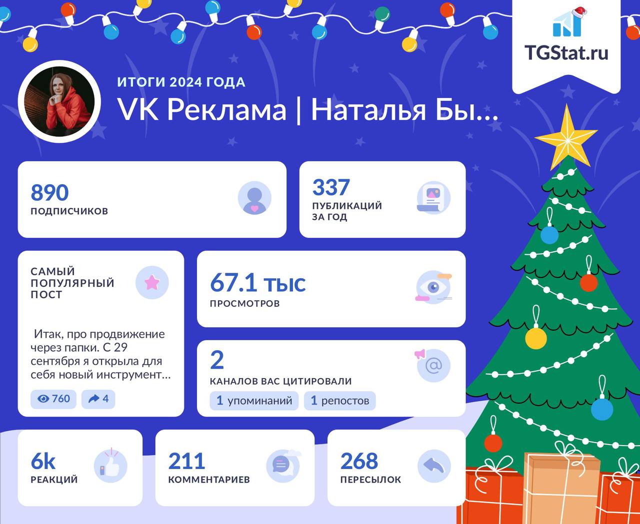 Неплохие результаты для моего небольшого канала 🎄🍊 | Сетка — социальная сеть от hh.ru