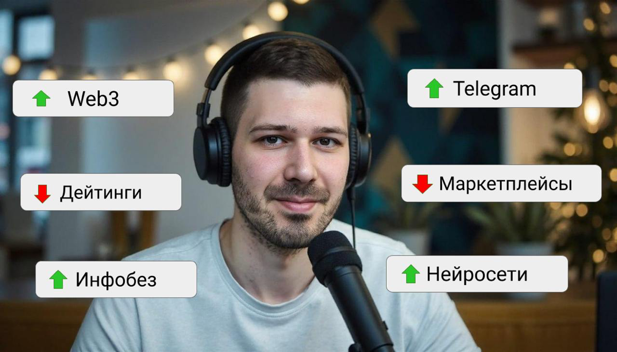 Чему меня научил 2024 стартап-год: мои лучшие и худшие прогнозы по трендам
В январе я делал прогноз по стартап-трендам на 2024 год и вот пришло время подводить итоги | Сетка — социальная сеть от hh.ru