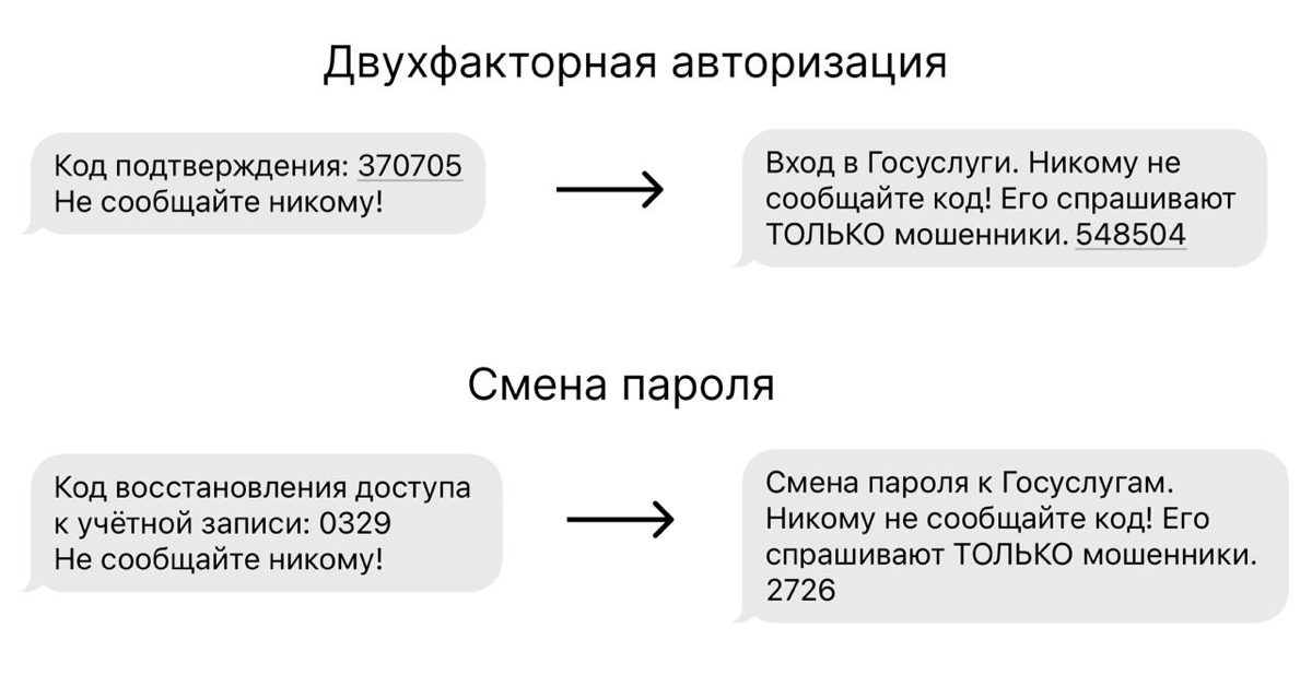 Госусуги обновили смс-ки
недавно писала пост о том, как меня чуть не развели мошенники | Сетка — социальная сеть от hh.ru