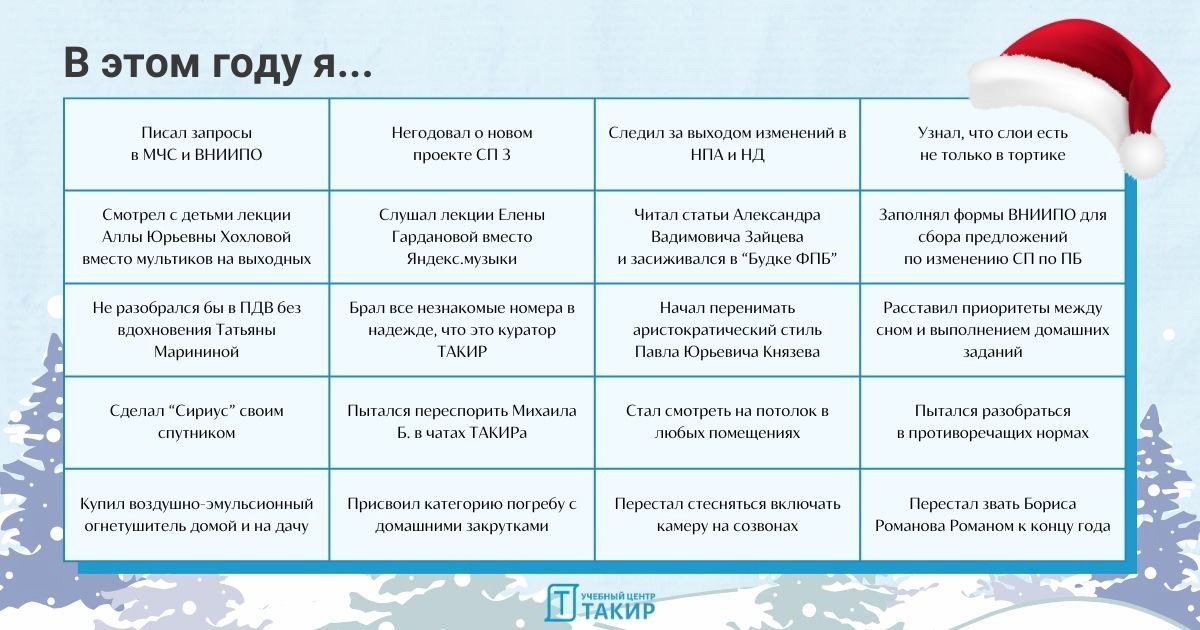 🎄Поиграем? Кто больше зачеркнёт ячеек?🎆
В преддверии праздников хотим предложить переключиться с рабочих задач и отвлечься от пожарно-технической суматохи | Сетка — социальная сеть от hh.ru