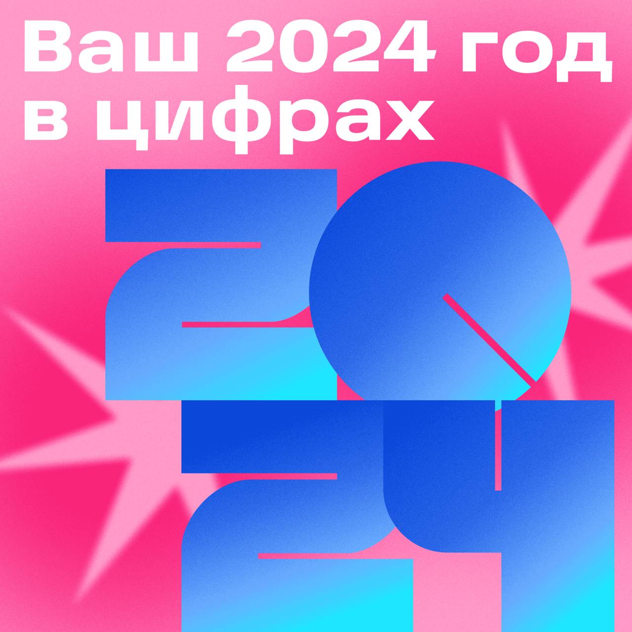Теперь ваша очередь делиться итогами! Да, мы тоже их запустили | Сетка — социальная сеть от hh.ru
