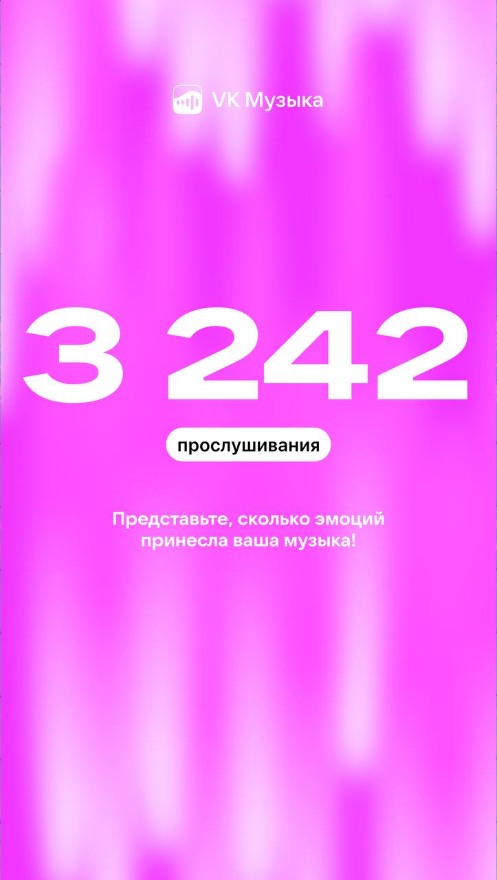 💙 Наши итоги в Студии VK!
В VK цифры получились самые маленькие, и это для нас значит одно, что алгоритмы и система рекомендаций работают слабенько | Сетка — социальная сеть от hh.ru
