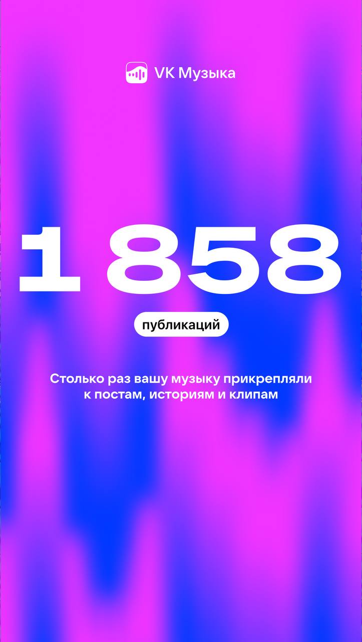 💙 Наши итоги в Студии VK!
В VK цифры получились самые маленькие, и это для нас значит одно, что алгоритмы и система рекомендаций работают слабенько | Сетка — социальная сеть от hh.ru