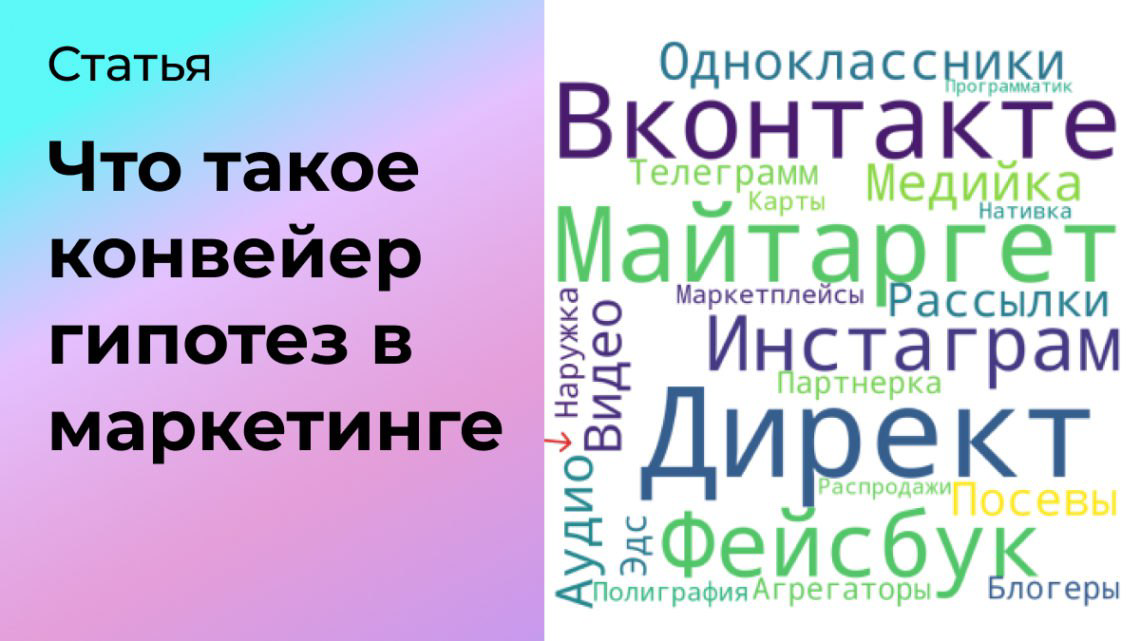 Что такое конвейер гипотез в маркетинге | Сетка — социальная сеть от hh.ru
