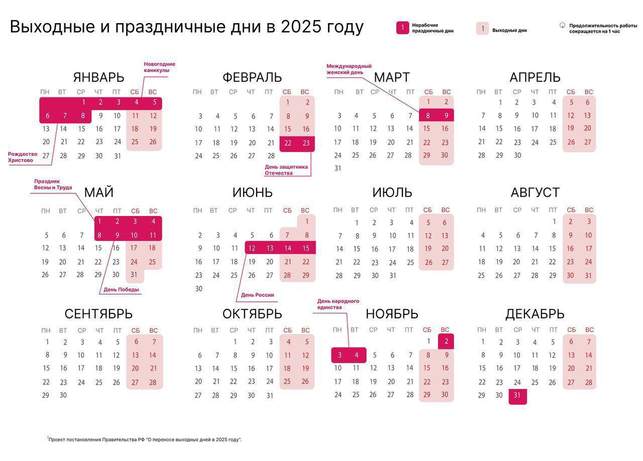📅Календарь выходных и праздников появился на 2025 год
📲Подпишитесь на Вдвижении | Сетка — социальная сеть от hh.ru