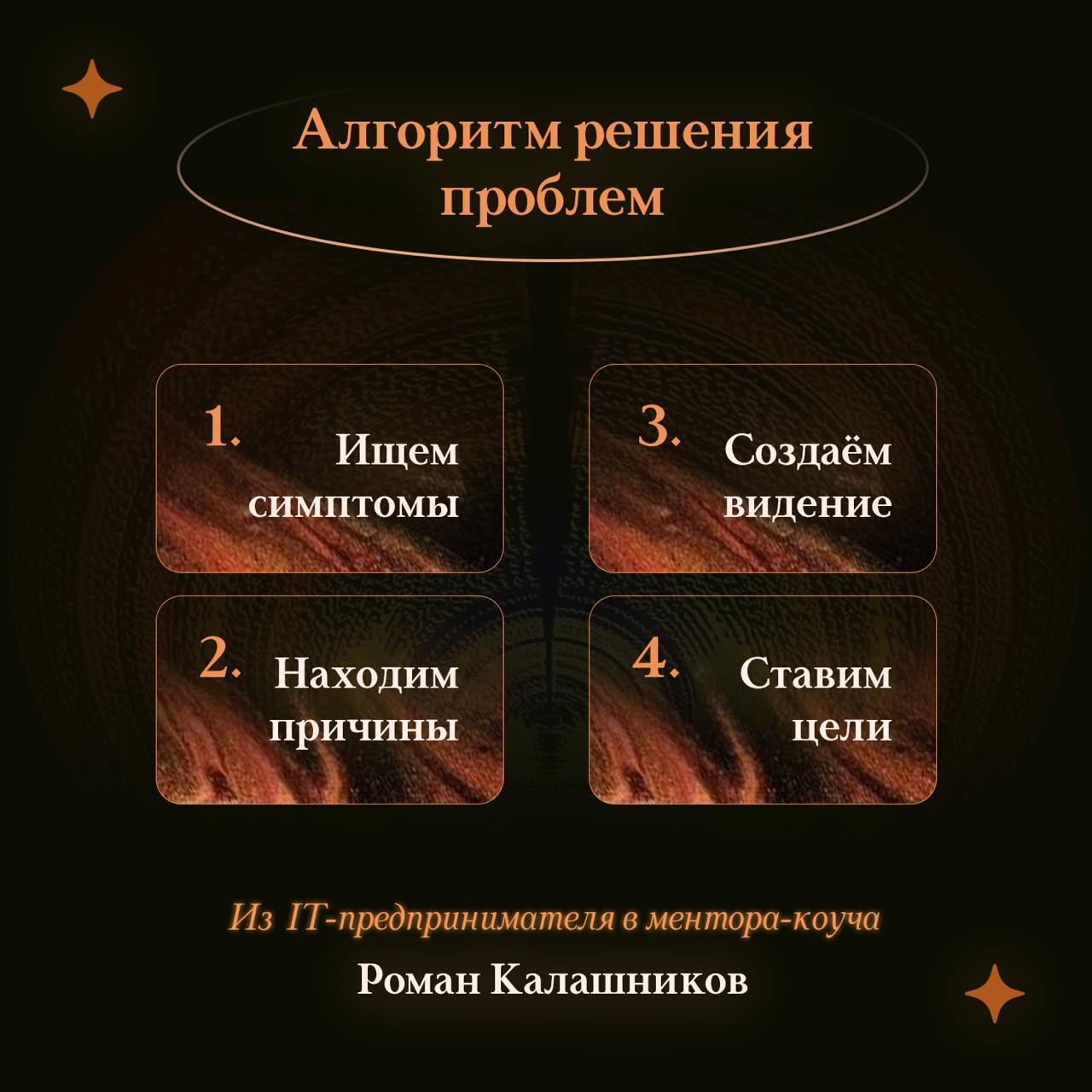 ▶️ Даю алгоритм действий, КАК найти причины своих неудач или якорей | Сетка — социальная сеть от hh.ru