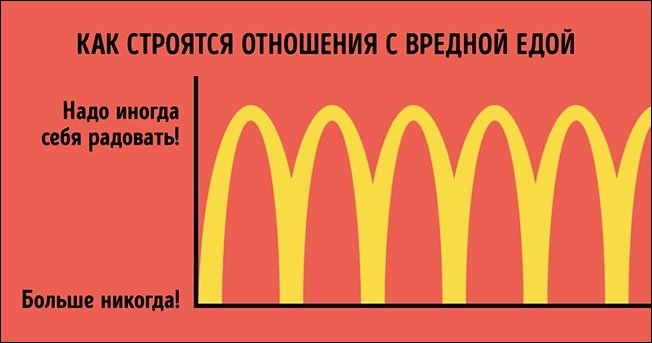 Предновогодние графики, поехали! | Сетка — социальная сеть от hh.ru