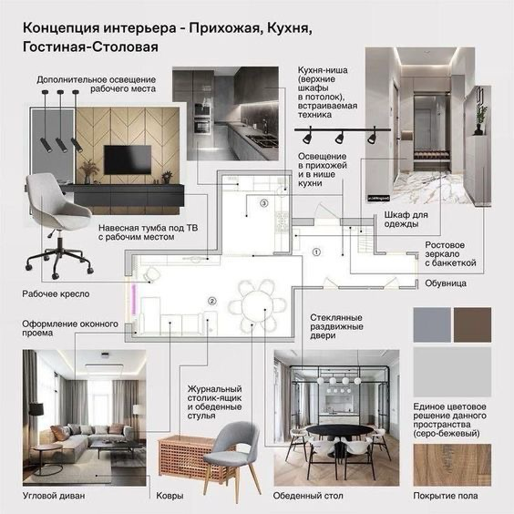 Проекты | Сетка — социальная сеть от hh.ru