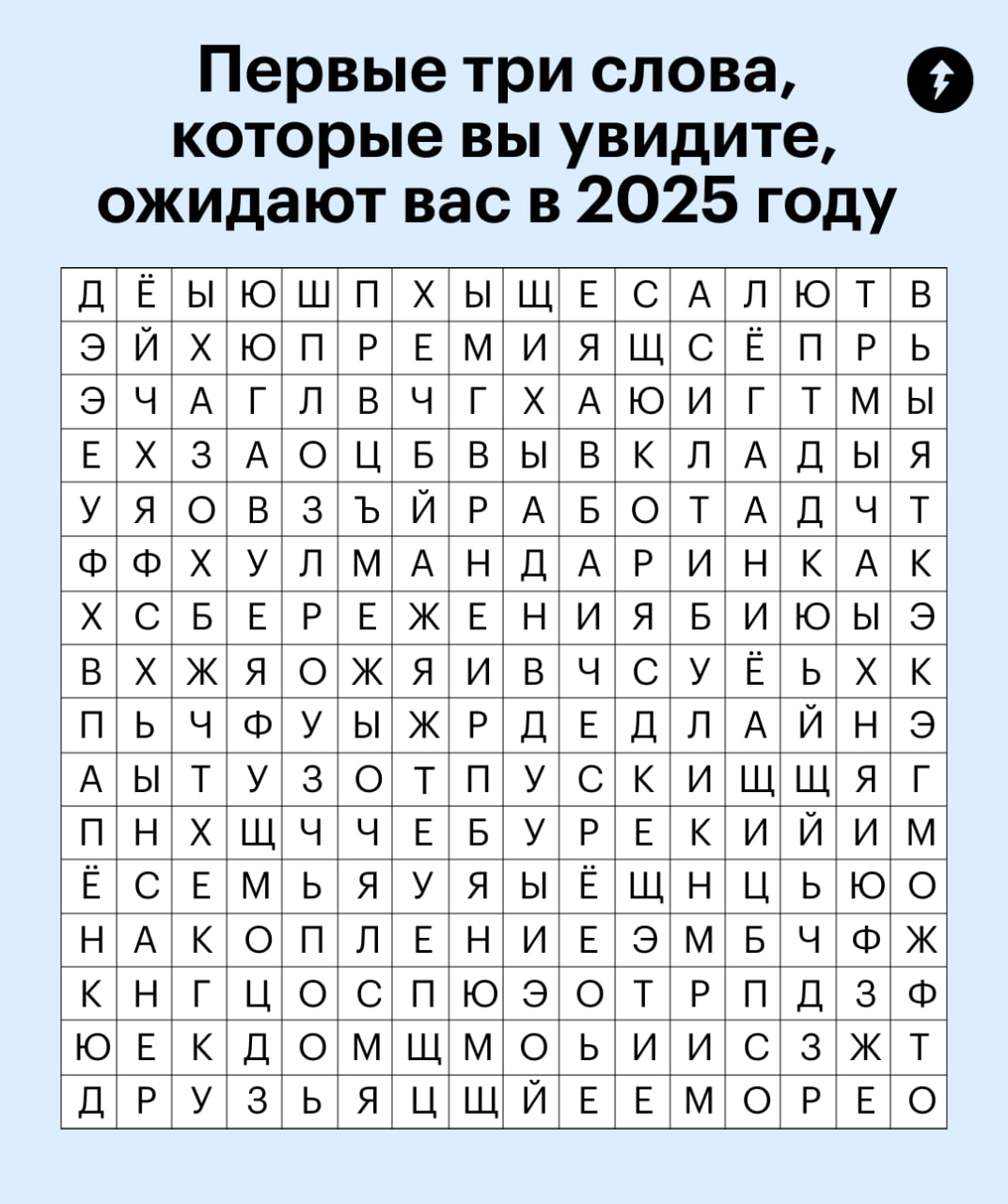 Все, больше никакого серьезного контента. Только сплошная благодать!
Принесли вам новогоднее предсказание. Посмотрите внимательно на буквы: первые три слова, которые вы увидите, ждут вас в 2025 году | Сетка — социальная сеть от hh.ru