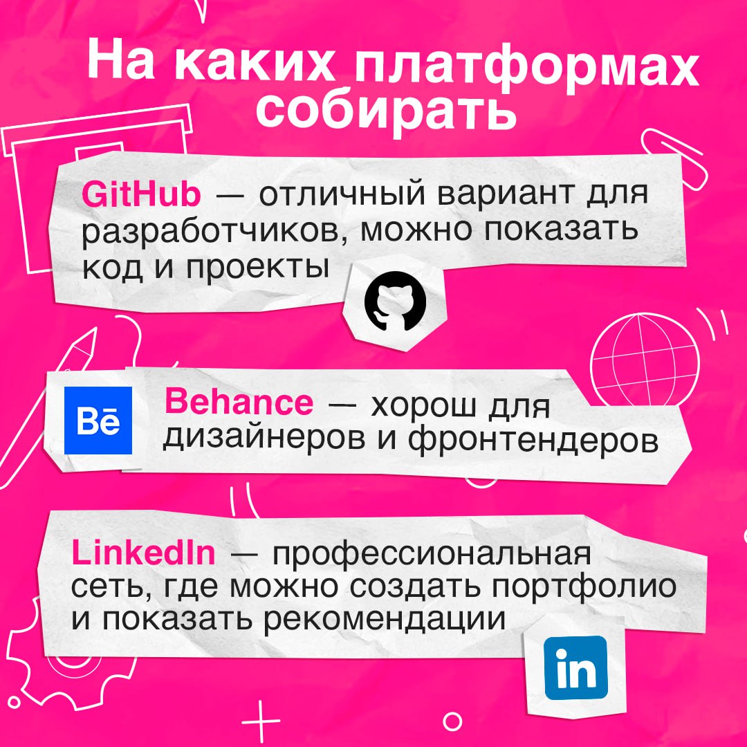 Портфолио – это ваша визитная карточка в мире IT 📁
Оно помогает продемонстрировать ваши навыки и достижения потенциальным работодателям и клиентам | Сетка — социальная сеть от hh.ru