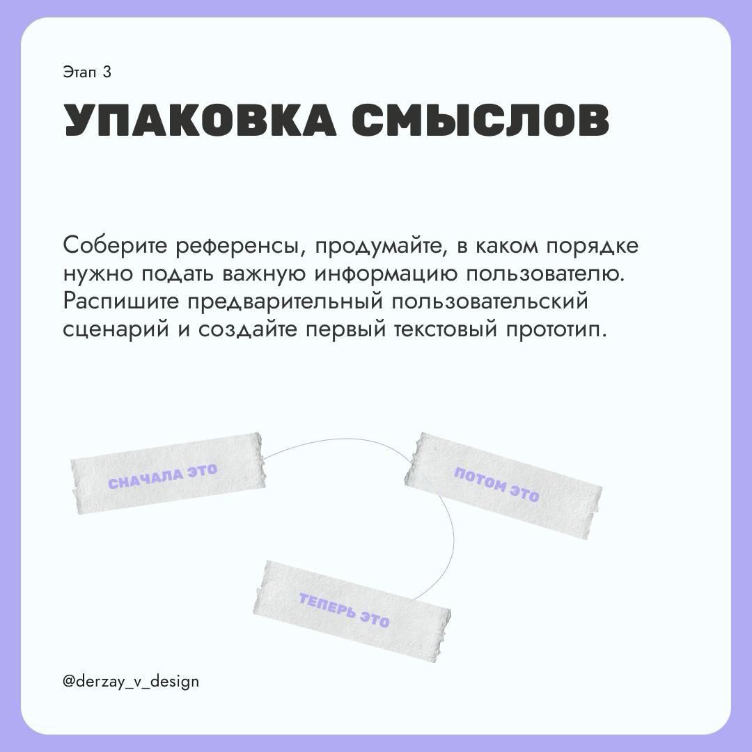 Этапы создания сайта
#advices
📕 Учебник дизайнера | Сетка — социальная сеть от hh.ru