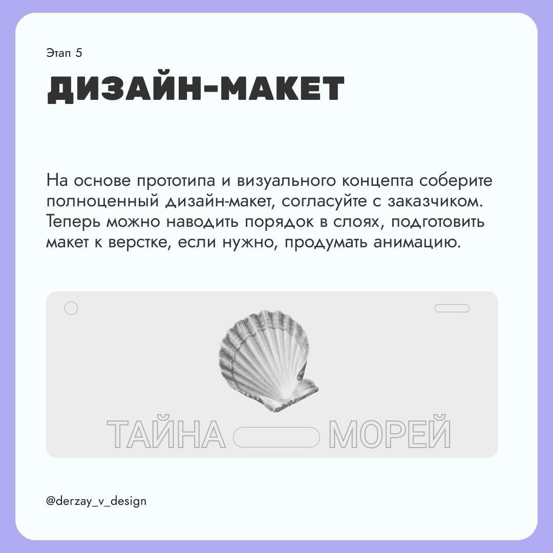 Этапы создания сайта
#advices
📕 Учебник дизайнера | Сетка — социальная сеть от hh.ru