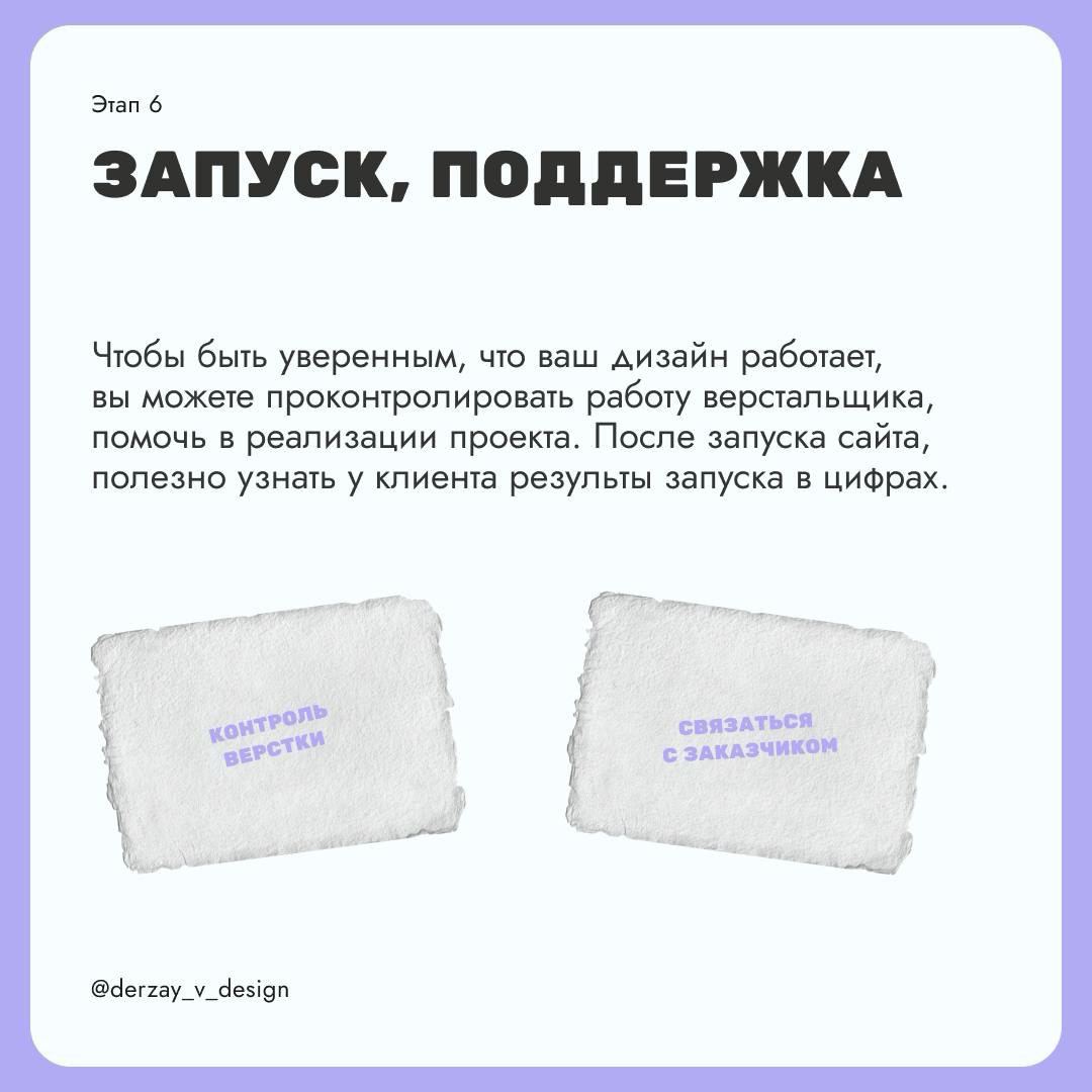 Этапы создания сайта
#advices
📕 Учебник дизайнера | Сетка — социальная сеть от hh.ru