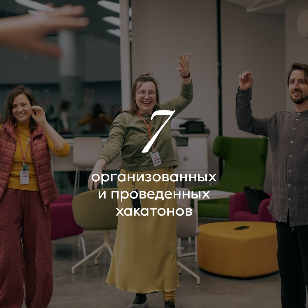 Вот такие у бюро "Розетка" получились приятные цифры в 2024, пусть дальше - больше, и у нас, и у вас☺️ Загадаем на Новый год🧦 | Сетка — социальная сеть от hh.ru