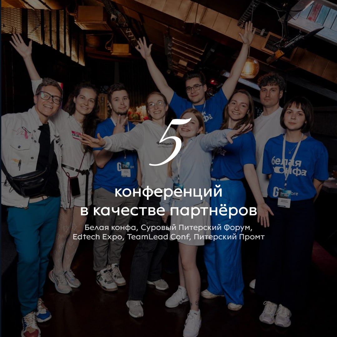 Вот такие у бюро "Розетка" получились приятные цифры в 2024, пусть дальше - больше, и у нас, и у вас☺️ Загадаем на Новый год🧦 | Сетка — социальная сеть от hh.ru