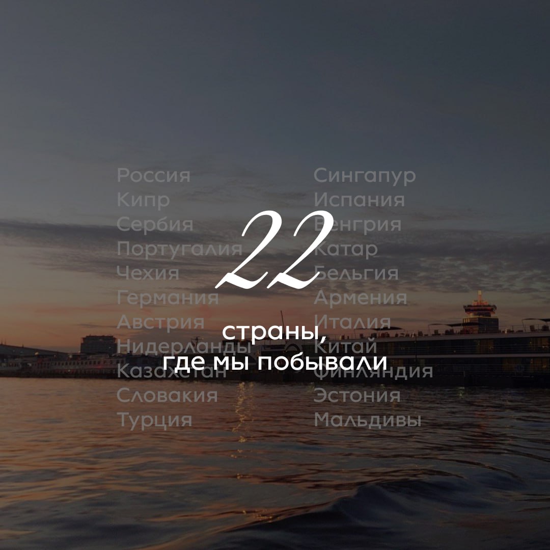 Вот такие у бюро "Розетка" получились приятные цифры в 2024, пусть дальше - больше, и у нас, и у вас☺️ Загадаем на Новый год🧦 | Сетка — социальная сеть от hh.ru