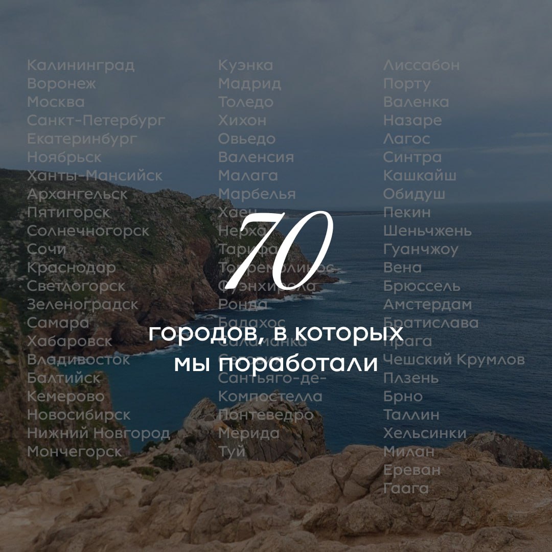 Вот такие у бюро "Розетка" получились приятные цифры в 2024, пусть дальше - больше, и у нас, и у вас☺️ Загадаем на Новый год🧦 | Сетка — социальная сеть от hh.ru