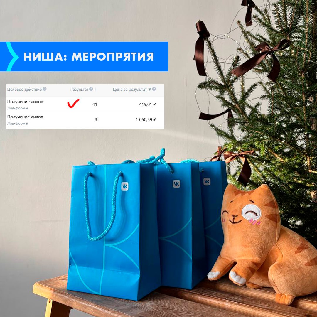 За 2024 год лично мной, как таргетологом, в рекламном кабинете VK Реклама потрачено более 5 000 000 руб. Я посчитала и очень удивилась значимости цифры | Сетка — социальная сеть от hh.ru