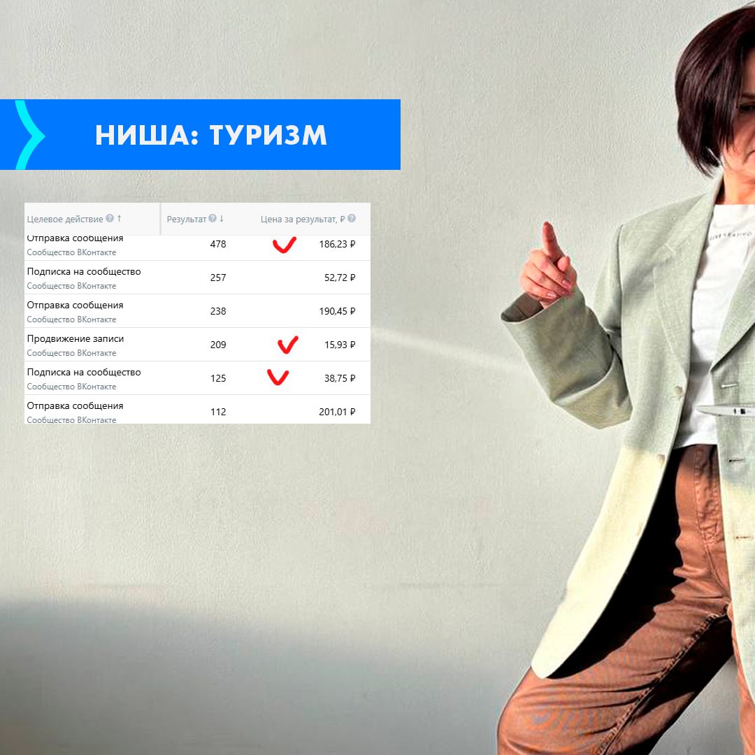 За 2024 год лично мной, как таргетологом, в рекламном кабинете VK Реклама потрачено более 5 000 000 руб. Я посчитала и очень удивилась значимости цифры | Сетка — социальная сеть от hh.ru