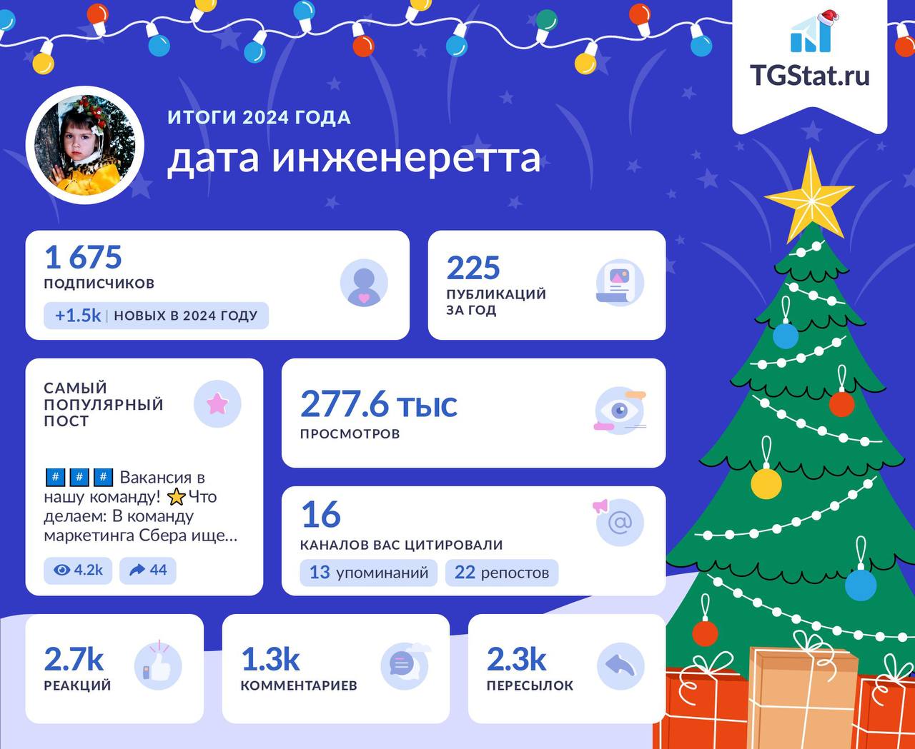 Сгенерила себе открытку, пусть тут полежит | Сетка — социальная сеть от hh.ru