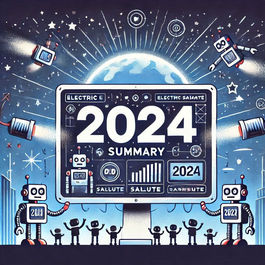 Итоги 2024 года | Сетка — социальная сеть от hh.ru