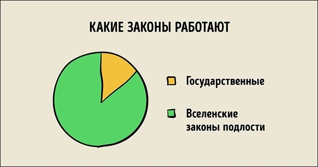 Уже скоро нг, все отдыхают, а я пытаюсь добить задачки по ml. 
Всех с наступающим) | Сетка — социальная сеть от hh.ru