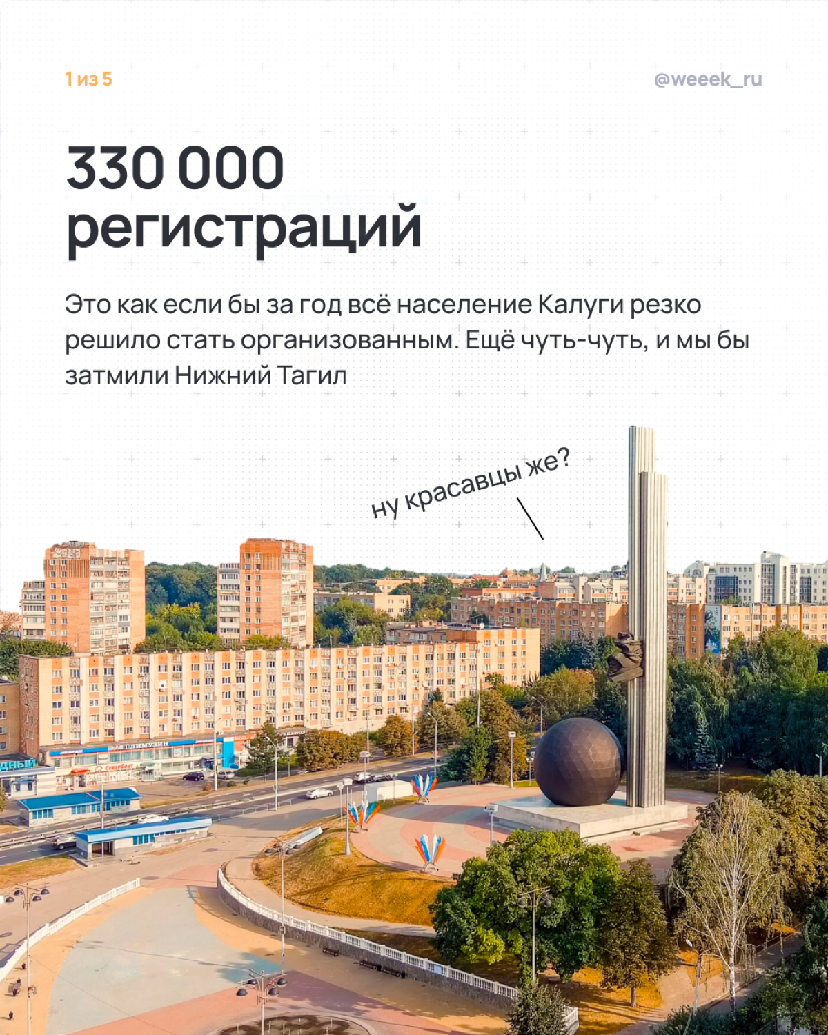 Весь год вы строили планы, покоряли дедлайны и писали историю в комментариях. А мы — держали инструменты, чтобы вам было удобнее. Спасибо за это космическое путешествие 🚀 | Сетка — социальная сеть от hh.ru