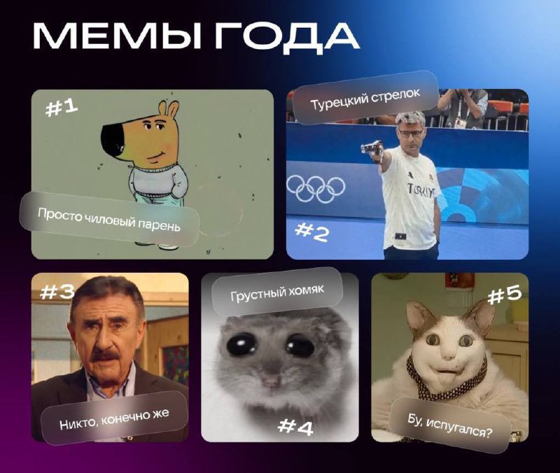 Memepedia подвели итоги, назвав главные мемы 2024 года 😌
1. Просто чиловый парень
2. Турецкий стрелок
3. Никто, конечно же, не…
4. Грустный хомяк
5. Бу, испугался? Не бойся
6. Педро, Педро, Педро
7 | Сетка — социальная сеть от hh.ru