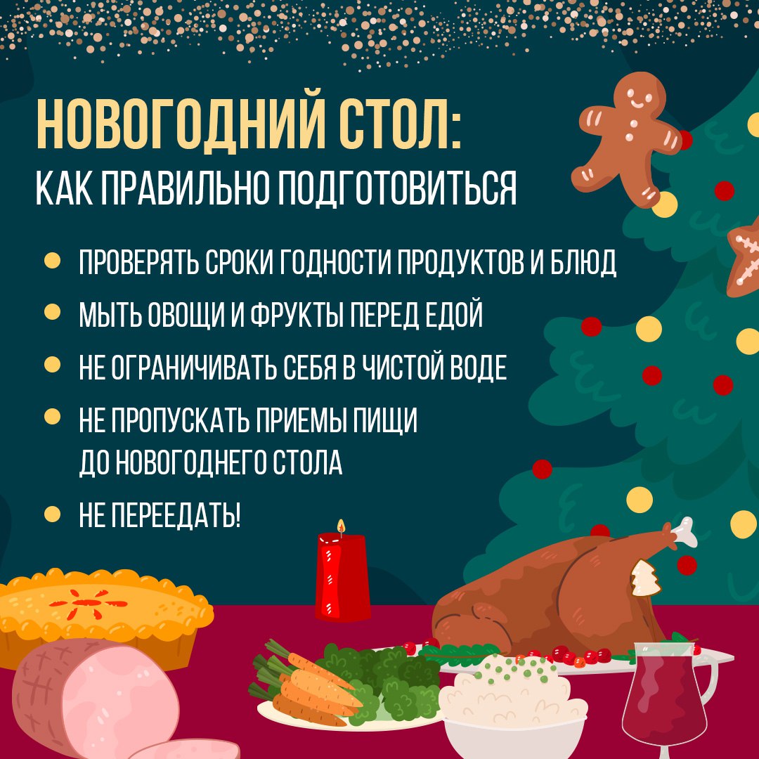 Салаты, мандарины, шампанское...
Впереди нас ждет самый волшебный вечер года! Но праздничное настроение может омрачить пищевое отравление или неприятности со здоровьем | Сетка — социальная сеть от hh.ru