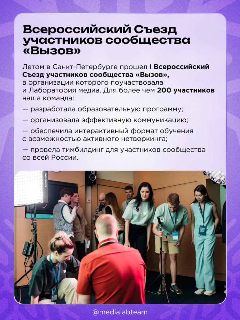 🎄 Подходит к концу год две тысячи двадцать четвёртый. Все подводят итоги, показывают свои достижения и успехи и благодарят всех и каждого. И у Лаборатории медиа тоже есть, что рассказать | Сетка — социальная сеть от hh.ru
